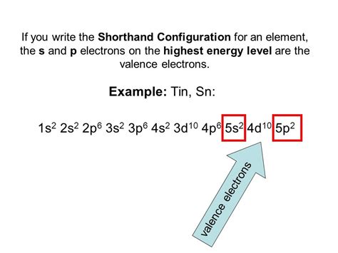 electron configuration for sn